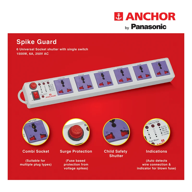 Anchor Spike Guard Extension Board 6 Socket