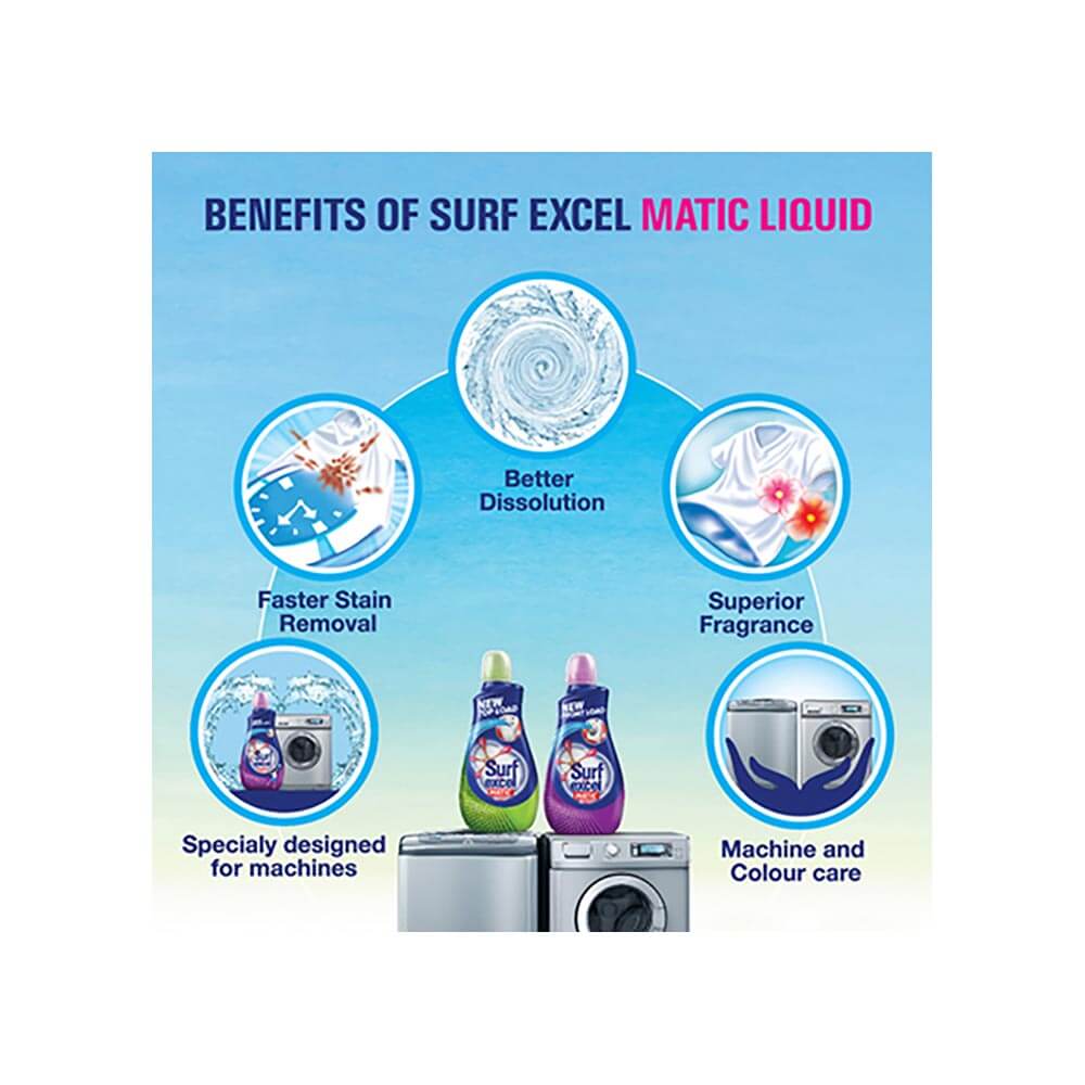 Surf Excel Matic Front Load Liquid Detergent